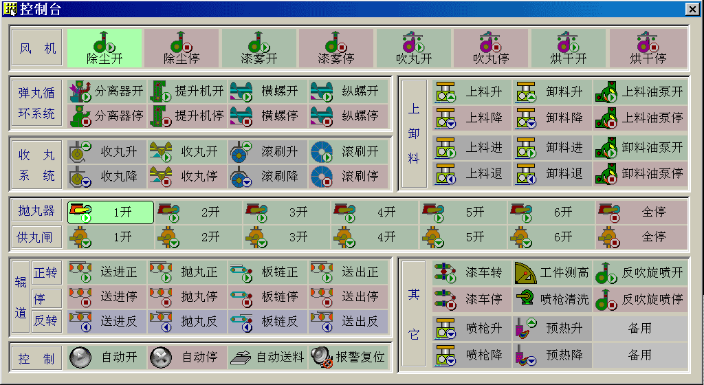 控制所有电机、减速机、供丸闸等执行元件软件界面
